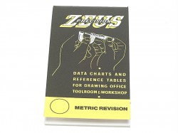 Zeus Charts