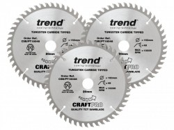 Circular Saw Blades