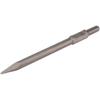 Hand Tools